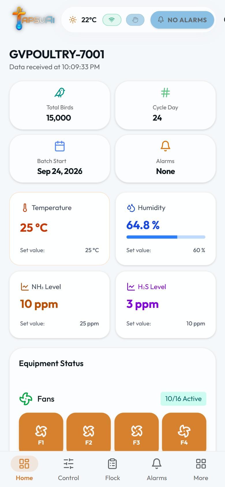 The TapsuAI app showing live shed temperature, humidity and gas readings